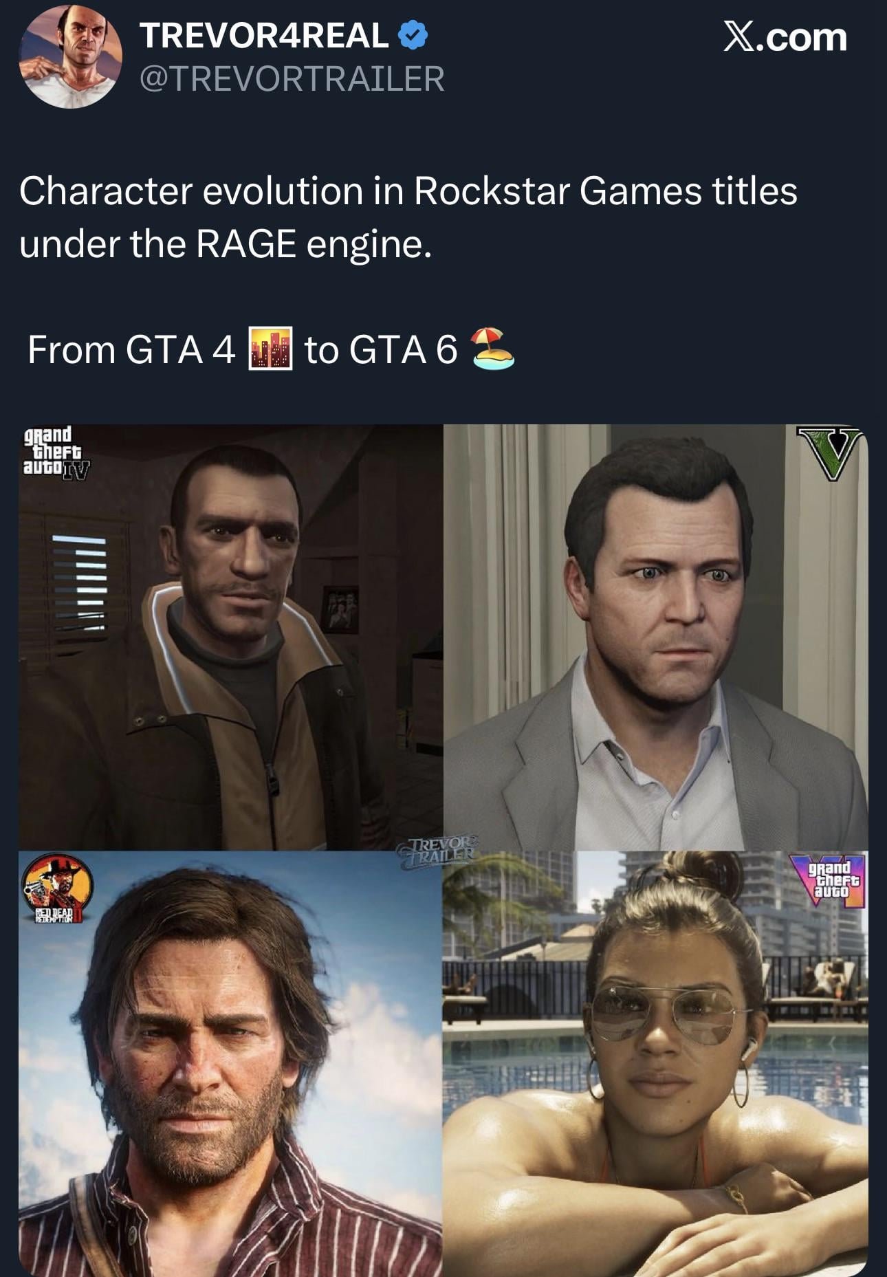 The Evolution of Rockstar’s “Rage Engine”