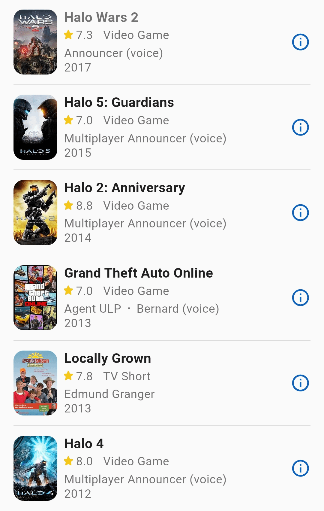 Agent ULP was recast to a familiar voice.