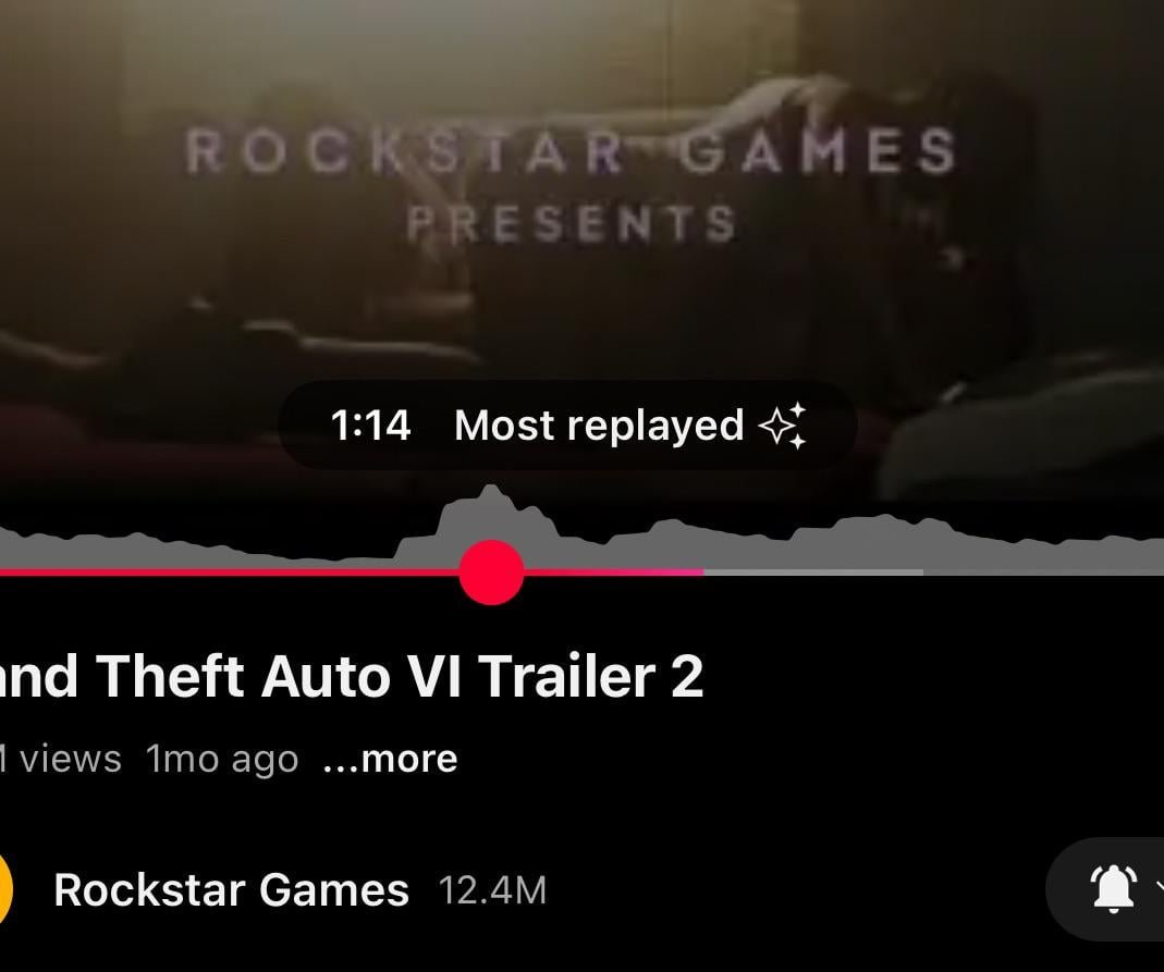 Thats.. not surprising.