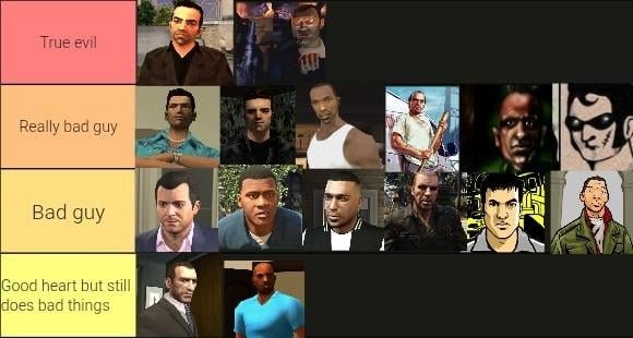 Gta protagonists ranked by how evil they are