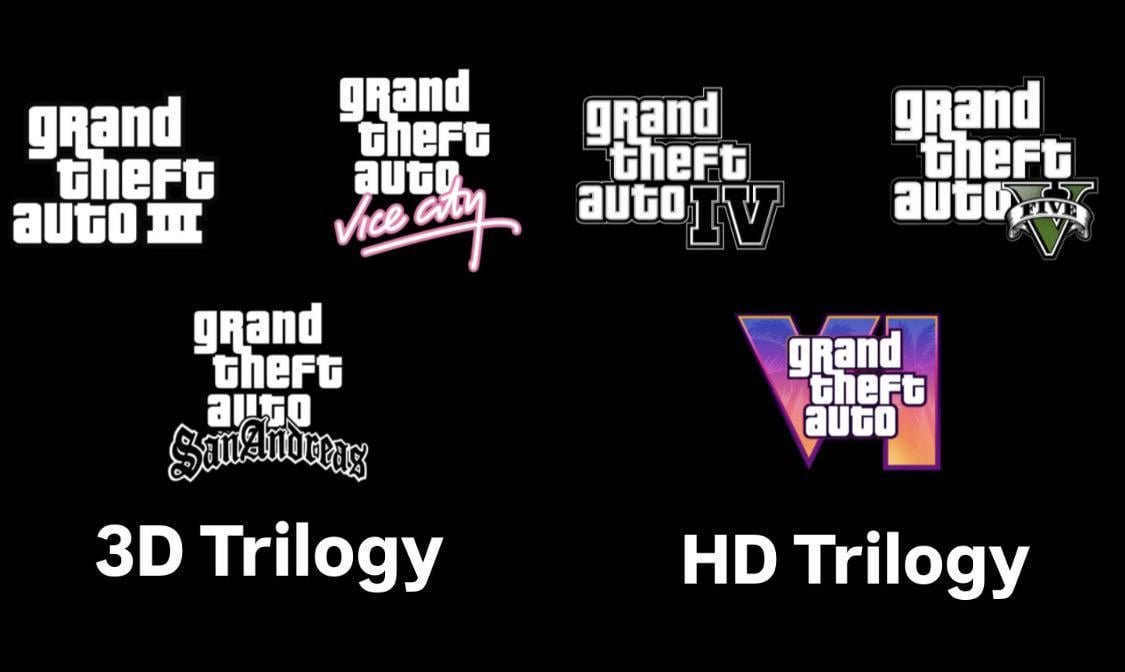 The HD Trilogy is now complete 🥲