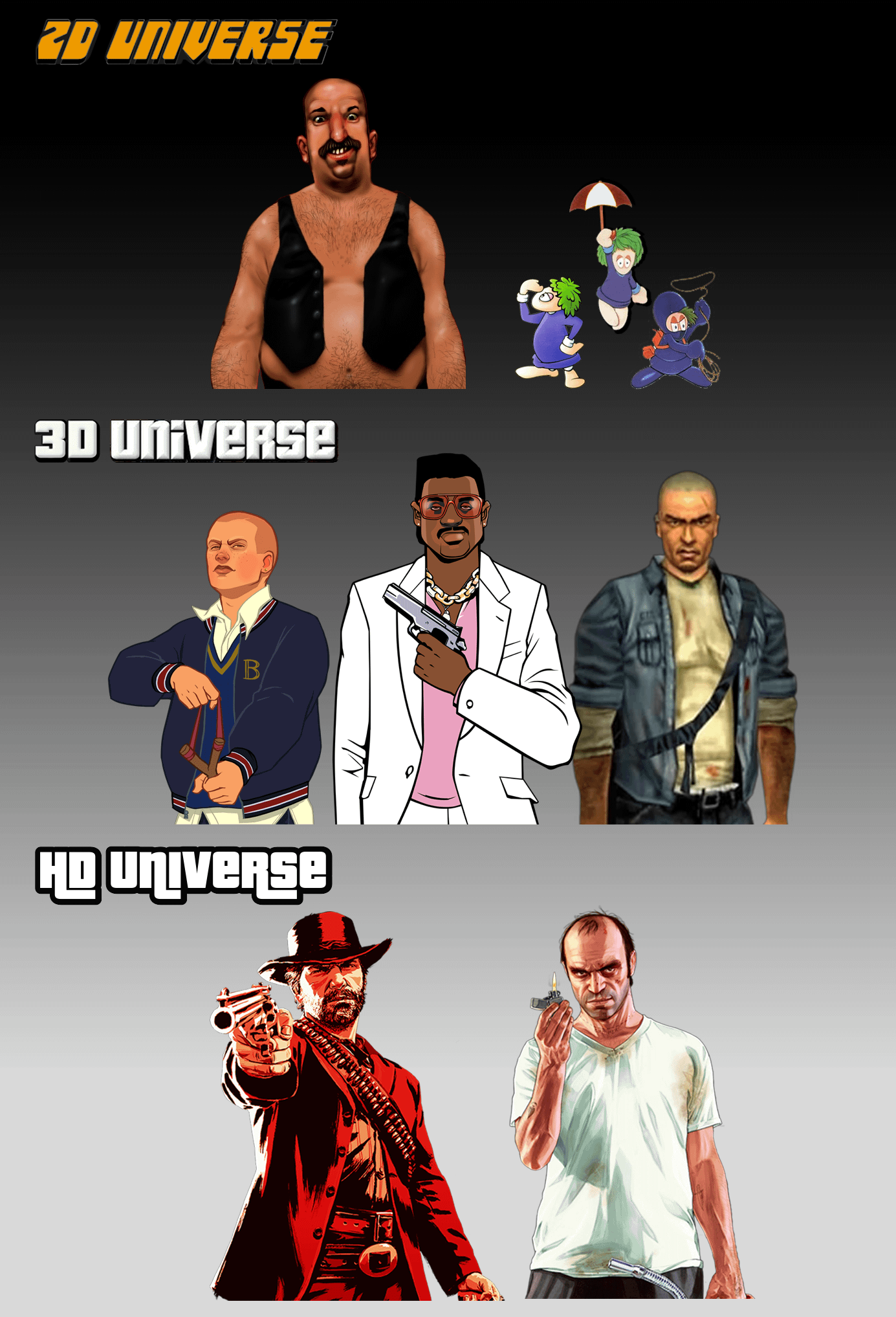 As far as GTA shared universes go, if Bully and Manhunt are canon to the 3D universe, and Red Dead Redemption is loosely connected to the HD universe, then I like to headcanon that the Lemmings games are set in the 2D GTA universe, just for shits and giggles.