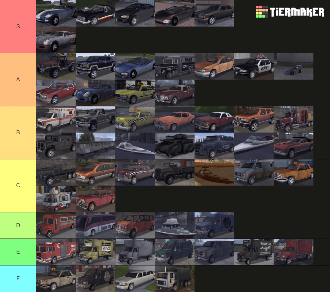 GTA 3 Vehicle Tier List