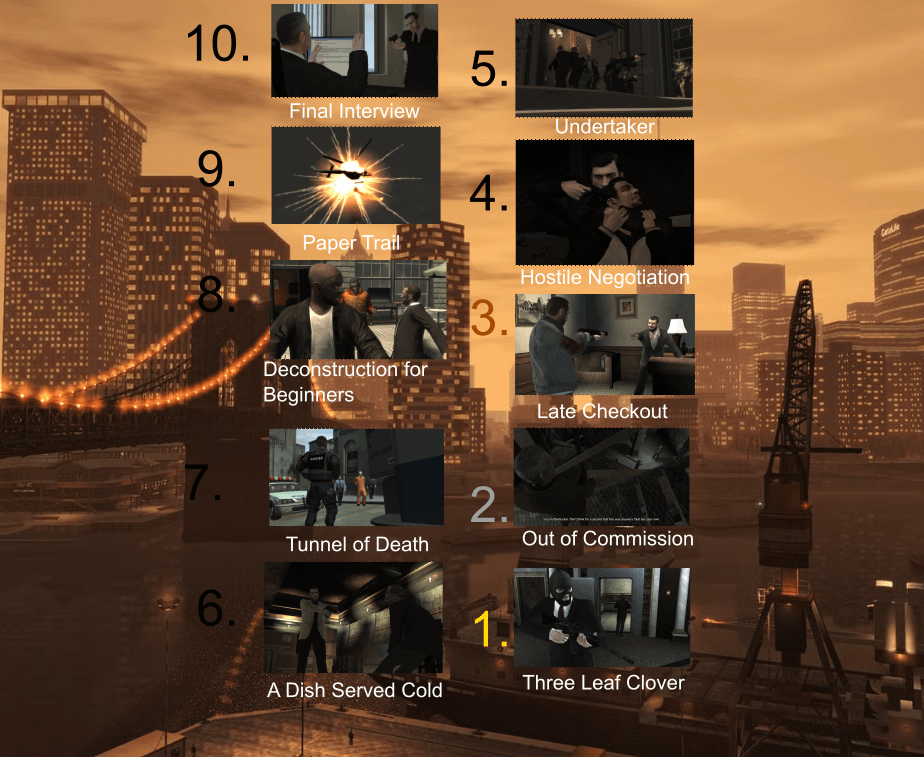 Top 10 Missions in GTA 4, in my opinion.