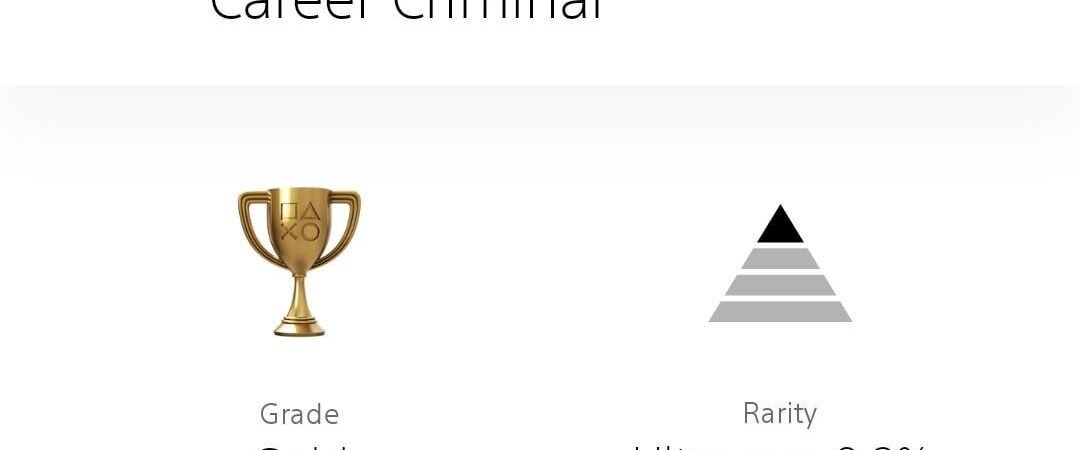 Just did 100% of the story campaign, it was a great journey!