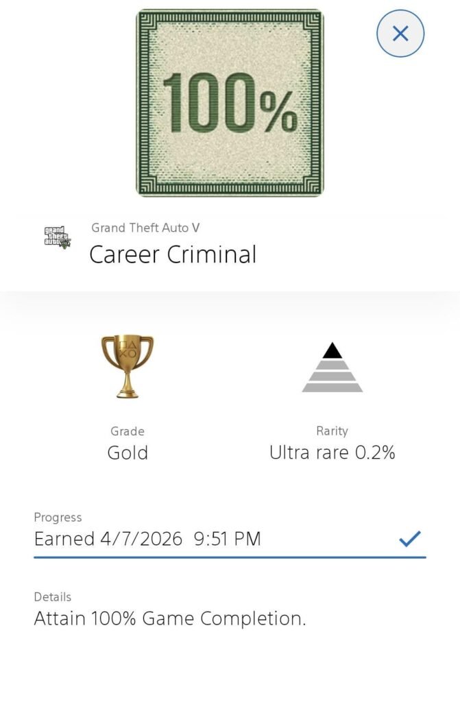 Just did 100% of the story campaign, it was a great journey!