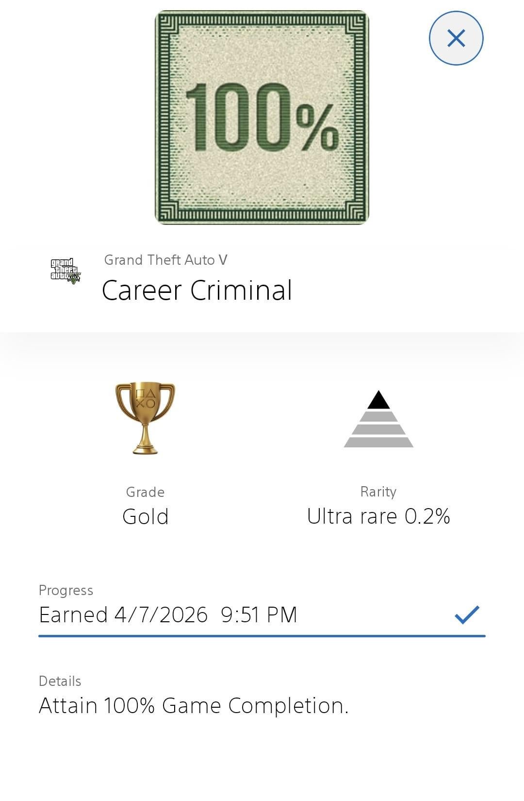 Just did 100% of the story campaign, it was a great journey!